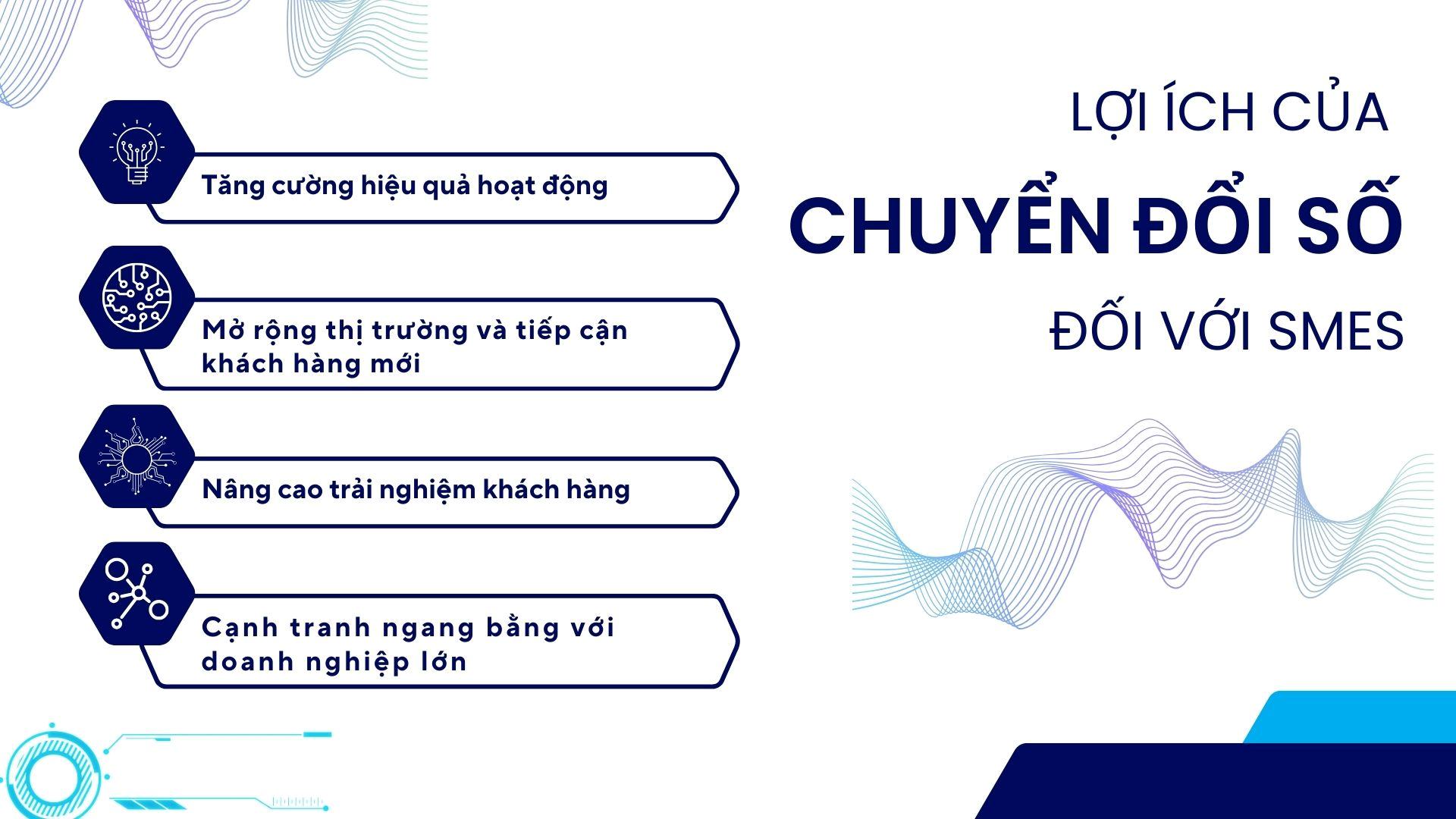 1. Vì sao chuyển đổi số là cơ hội vàng cho SMEs?