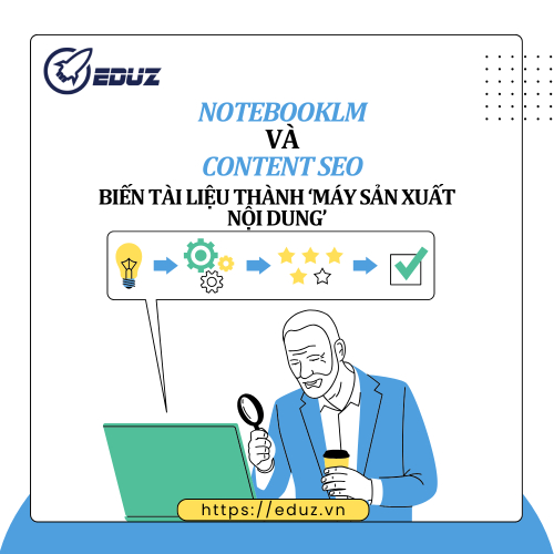 NotebookLM & Content SEO: Biến tài liệu thành 