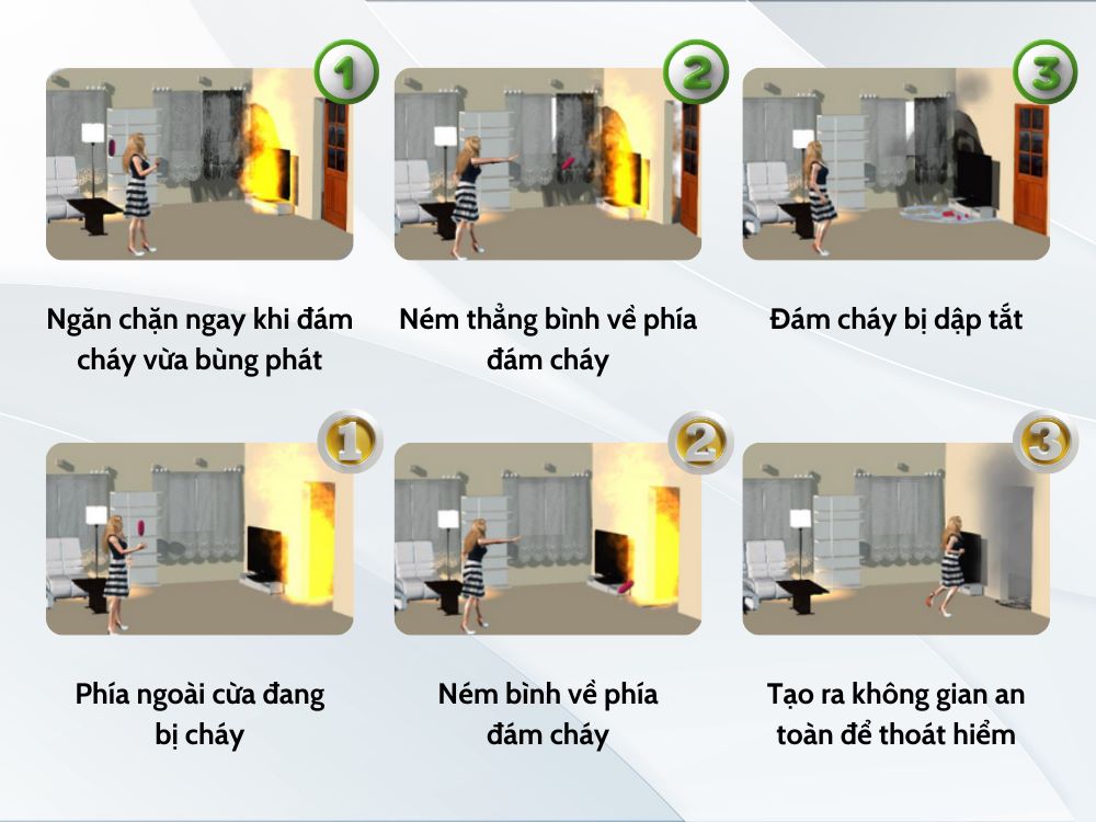 4.1. Ném thẳng về phía đám cháy